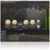 FabFilter Videos On Youtube Channel