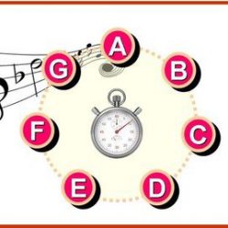 Udemy Read Music Notes Fast 250x250 - سبد خرید