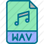 File WAV 64 - دانلود رایگان سمپل و لوپ Life Ambient Recordings